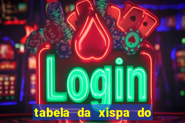 tabela da xispa do jogo do bicho